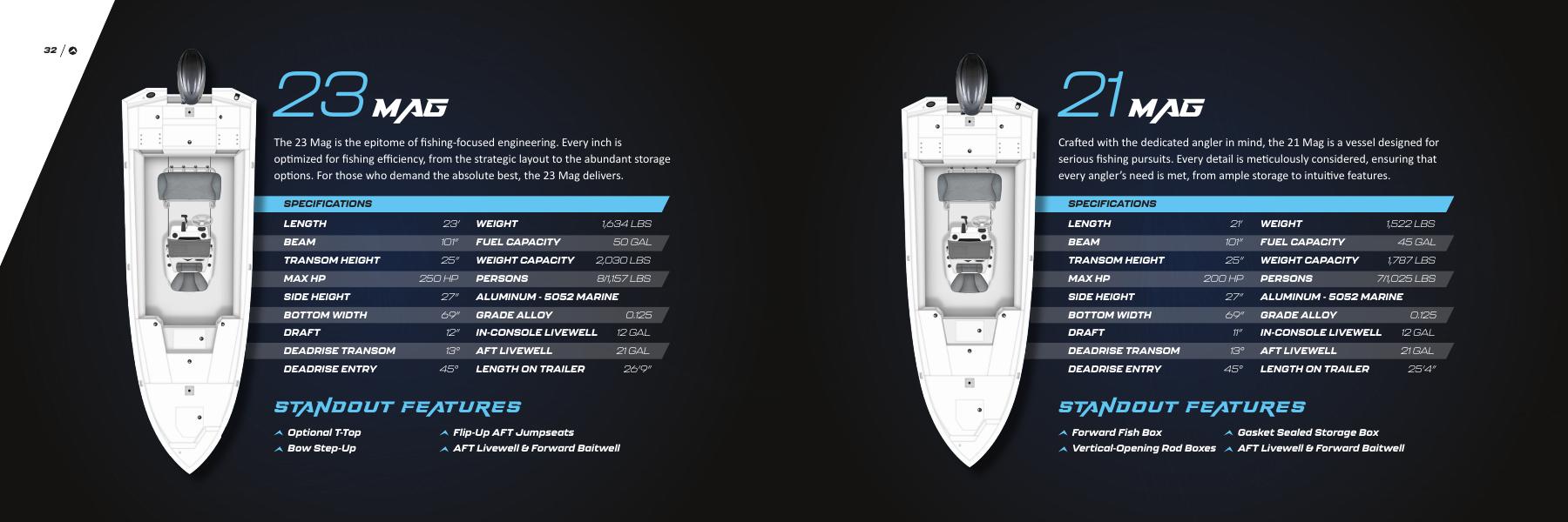Brochure spread showing the 23 MAG and 21 MAG deck plans, specifications, and standout features